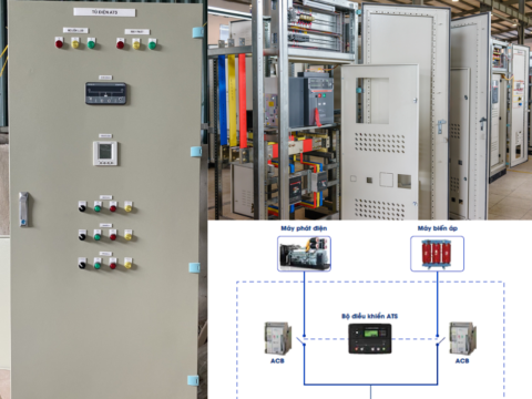 Tủ đảo nguồn/chuyển mạch (ATS)